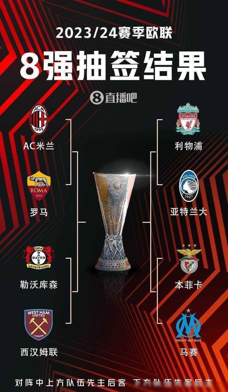 今年最想联 今年最想联