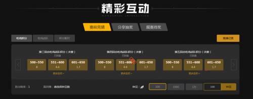 花在刀刃上 花在刀刃上