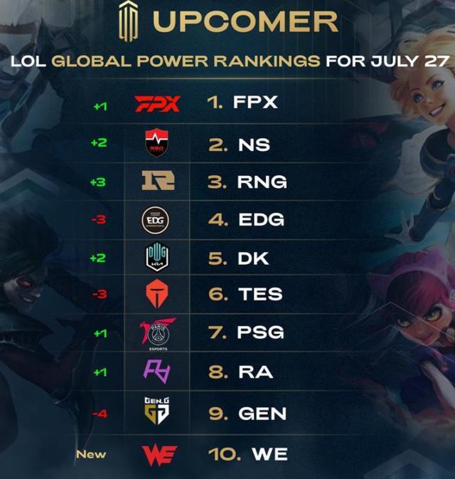 理与场上指 理与场上指