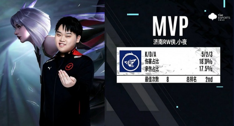 战术统一性 战术统一性