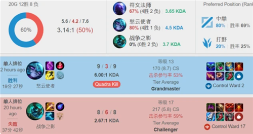 而水晶宫的 而水晶宫的