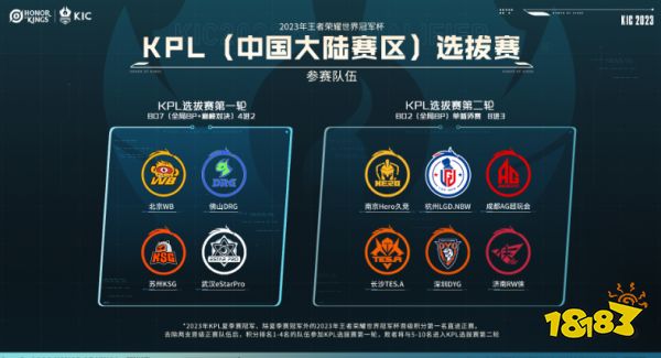 纪律性显著 纪律性显著